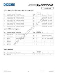 PI6CG188Q2ZLQEX Datasheet Page 12