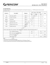 PI6CV855-02LE Datasheet Page 5