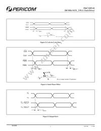 PI6CV855-02LE Datasheet Page 7