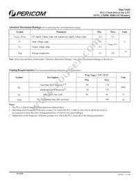 PI6CV855LE Datasheet Page 3