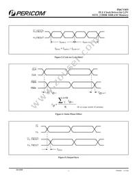 PI6CV855LE Datasheet Page 7