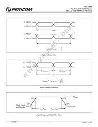 PI6CV855LE Datasheet Page 8