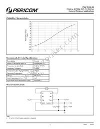 PI6CX100-00WE Datasheet Page 3