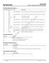 PI6LC4820ZDE Datasheet Page 4