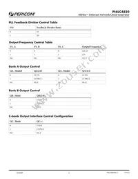 PI6LC4820ZDE Datasheet Page 5