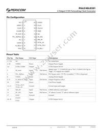 PI6LC48L0201LIE Datasheet Page 2
