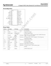PI6LC48P02LIE Datasheet Page 2