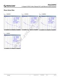 PI6LC48P02LIE Datasheet Page 7