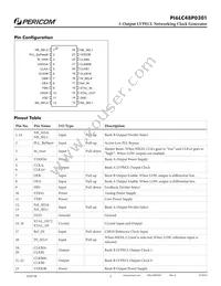 PI6LC48P0301LE Datasheet Page 2