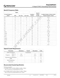 PI6LC48P0301LE Datasheet Page 4