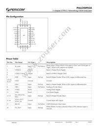 PI6LC48P03AZHIE Datasheet Page 2