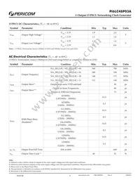 PI6LC48P03AZHIE Datasheet Page 5