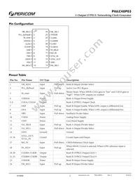 PI6LC48P03LIE Datasheet Page 2