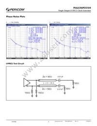 PI6LC48P25104LE Datasheet Page 4