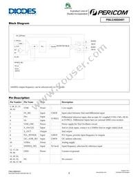 PI6LC48S0401ZLIEX Datasheet Page 2