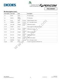 PI6LC48S0401ZLIEX Datasheet Page 3