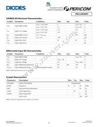 PI6LC48S0401ZLIEX Datasheet Page 6