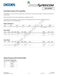 PI6LC48S0401ZLIEX Datasheet Page 9