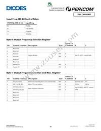 PI6LC48S0401ZLIEX Datasheet Page 10