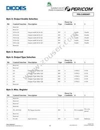 PI6LC48S0401ZLIEX Datasheet Page 11