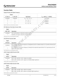 PI6LC48S04ZHIE Datasheet Page 3