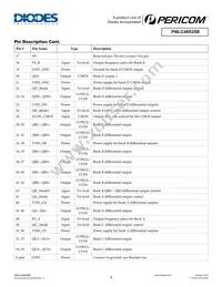 PI6LC48S25BZBBIE Datasheet Page 3