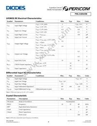 PI6LC48S25BZBBIE Datasheet Page 6