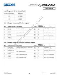 PI6LC48S25BZBBIE Datasheet Page 10