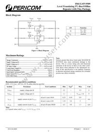 PI6ULS5V9509WE Datasheet Page 2