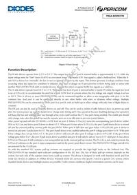 PI6ULS5V9517BZEEX Datasheet Page 5