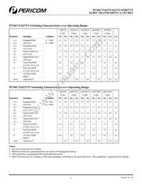 PI74FCT162373ATV Datasheet Page 6