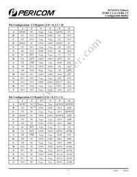 PI74SSTU32864ANBE Datasheet Page 2