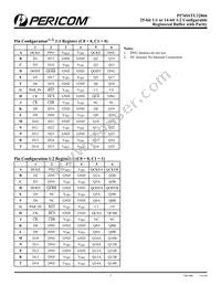 PI74SSTU32866NBE Datasheet Page 3