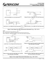 PI74SSTU32866NBE Datasheet Page 16