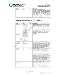 PI7C7300ANAE Datasheet Page 15