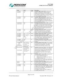 PI7C7300DNAE Datasheet Page 16