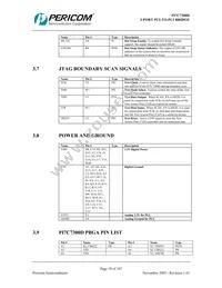 PI7C7300DNAE Datasheet Page 18