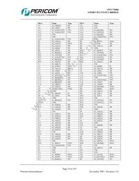 PI7C7300DNAE Datasheet Page 19