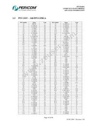 PI7C8148ANJE Datasheet Page 18