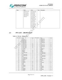 PI7C8150AND-33 Datasheet Page 18