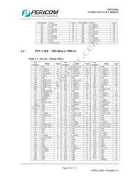 PI7C8150AND-33 Datasheet Page 20