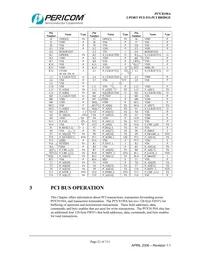 PI7C8150AND-33 Datasheet Page 21