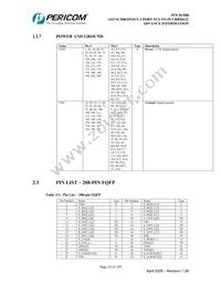 PI7C8150BMAIE Datasheet Page 18