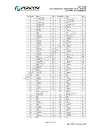 PI7C8150BMAIE Datasheet Page 19