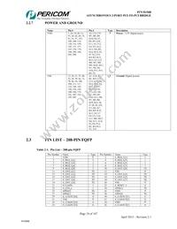 PI7C8150BNDI Datasheet Page 18