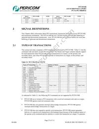 PI7C8154BNAIE Datasheet Page 23