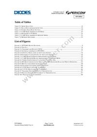 PI7C8952AFAEX Datasheet Page 7
