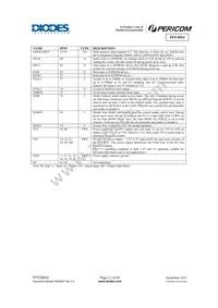 PI7C8952AFAEX Datasheet Page 12