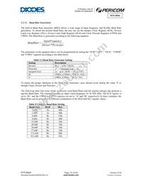 PI7C8954AFHE Datasheet Page 19