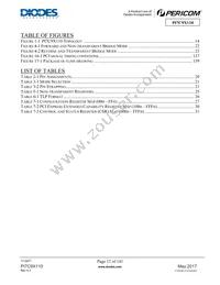 PI7C9X110BNB Datasheet Page 12